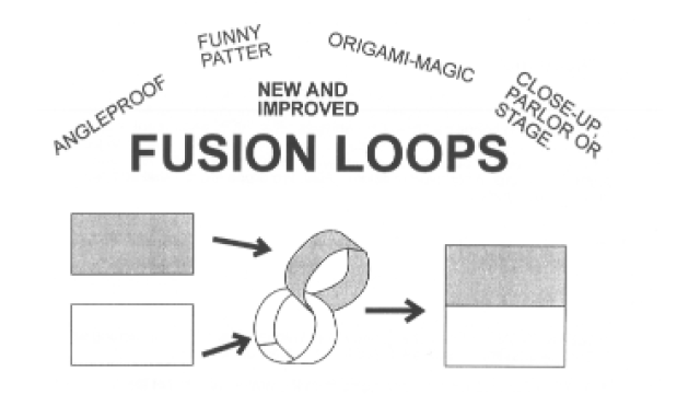 Fusion Loops by Ken Martin -