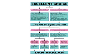 Excellent Choice (Pdf) by Dan Harlan